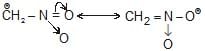 Structural Isomerism | Chemistry Class 11 - NEET